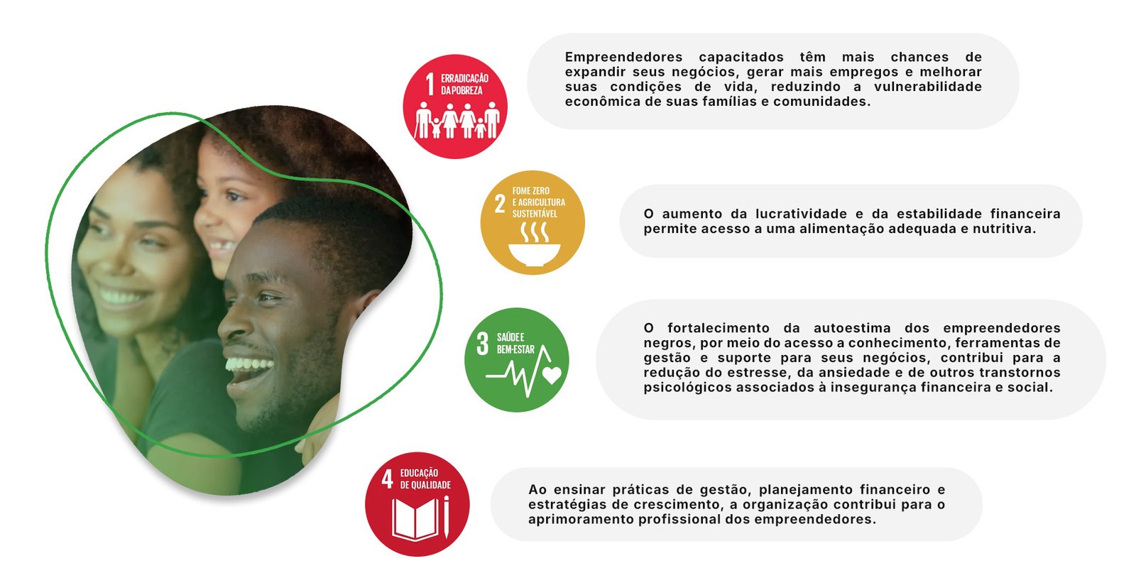 onu1
